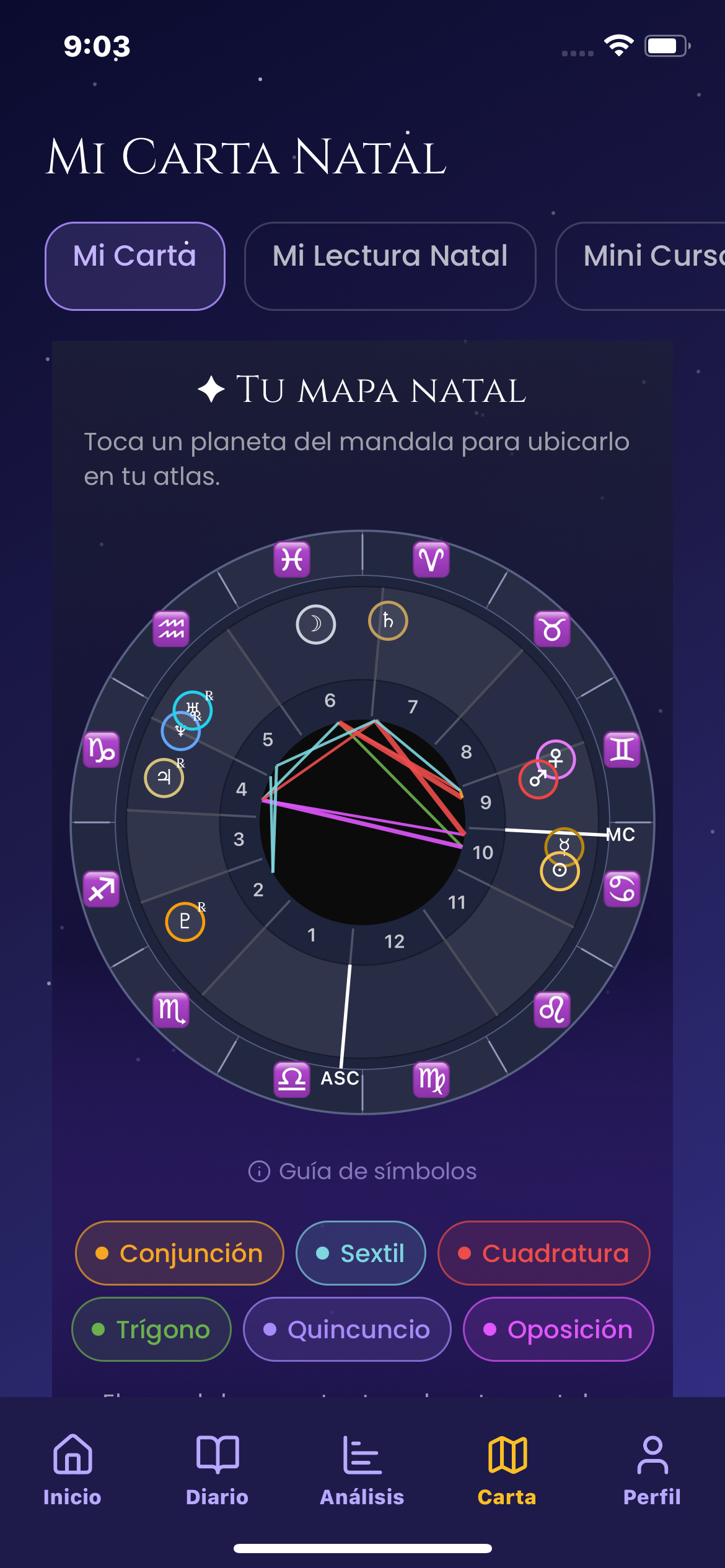 Mapa natal interactivo